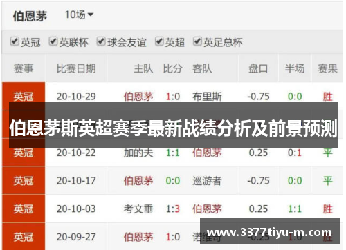 伯恩茅斯英超赛季最新战绩分析及前景预测