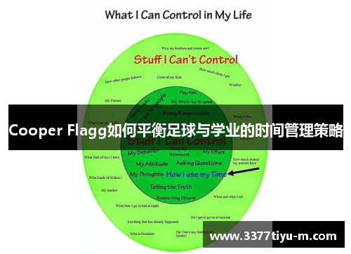 Cooper Flagg如何平衡足球与学业的时间管理策略